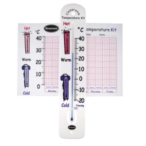 Classroom wall kit – thermometer and chart - Nariana Enterprises Limited